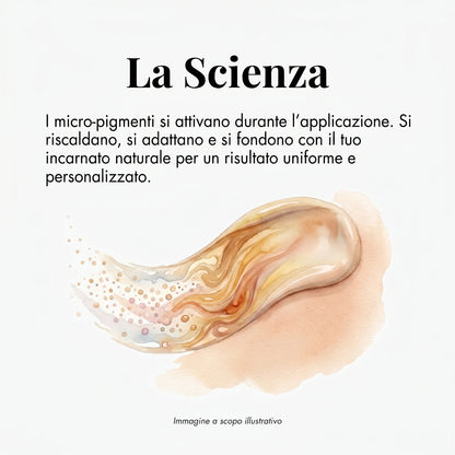 FONDOTINTA AUTO-ADATTANTE